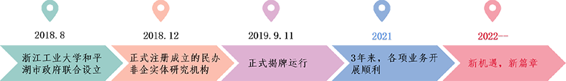 1642492343119139.png